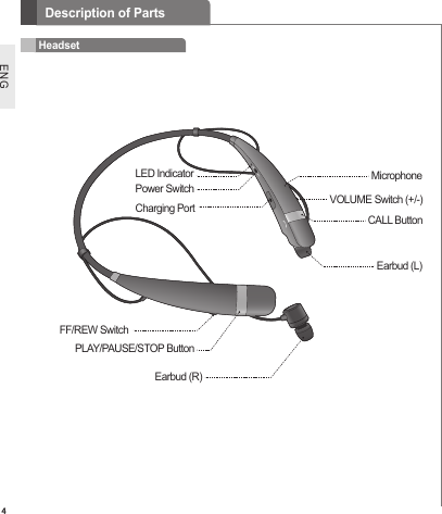 Lg Bluetooth Headset S740t User Manual